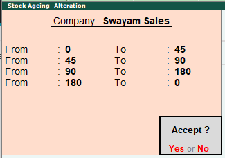 Inventory Reports and Statement in TallyERP9